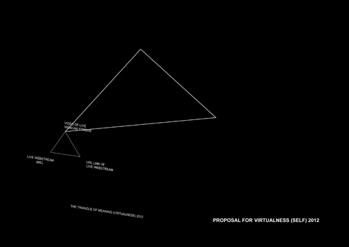 <p>PROPOSAL FOR VIRTUALNESS (SELF)</p><p> </p><p>2012</p><p>Digital print on paper</p><p>21 x 29 cm </p>